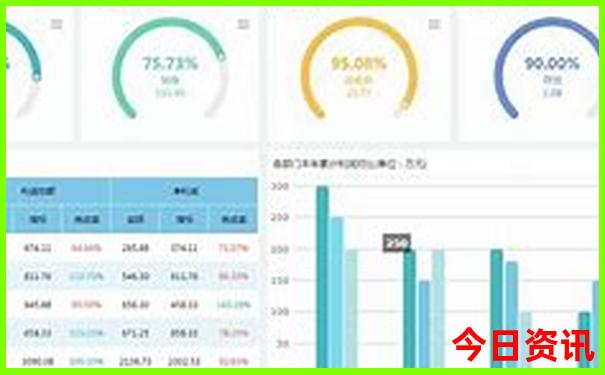 贵阳带孩子玩的地方